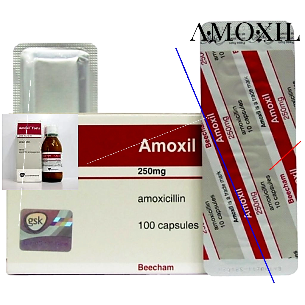 Amoxil 500 mg prix